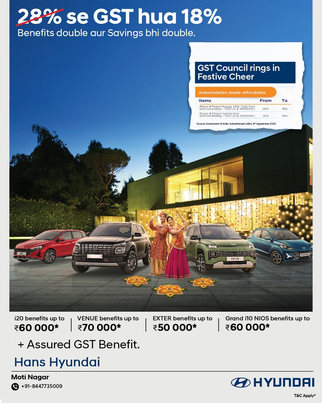 Hyundai Venue – Save up to ₹70,000! Car Offers